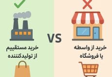 خرید مستقیم از تولیدکننده یا خرید از واسطه؟ | تولیدی